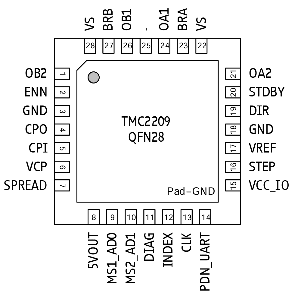 TMC 2209 stepper driver